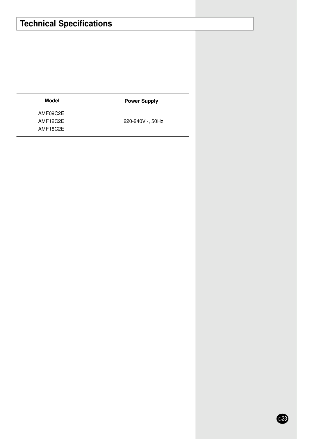 Samsung AMF09C2E, UMF26C2E3, UMF30C2E4, AMF18C2E, AMF12C2E manual Technical Specifications, Model Power Supply 