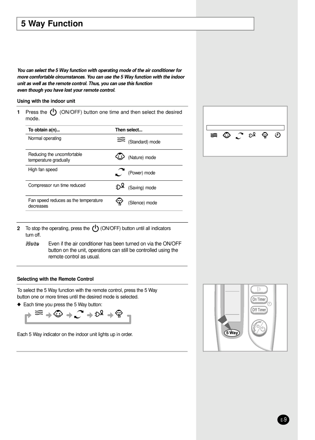 Samsung AMF12C2E Way Function, Using with the indoor unit, To obtain an Then select, Selecting with the Remote Control 