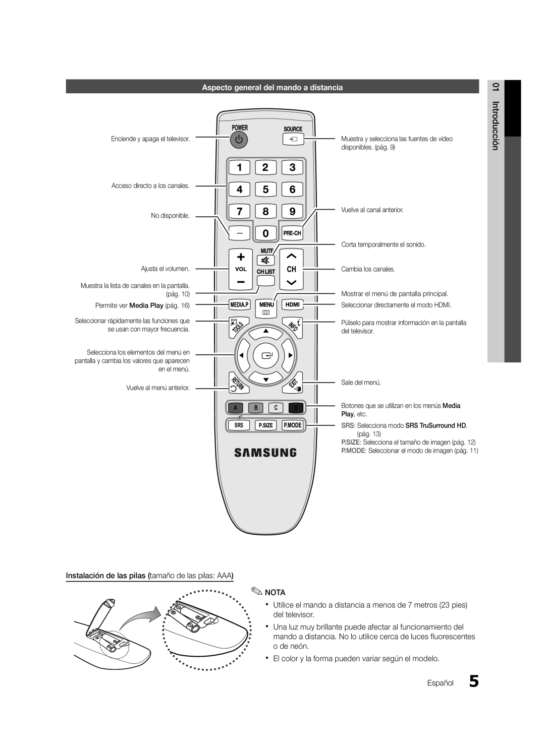 Samsung UN19D4003, UN22D5003 user manual Aspecto general del mando a distancia, Introducción 