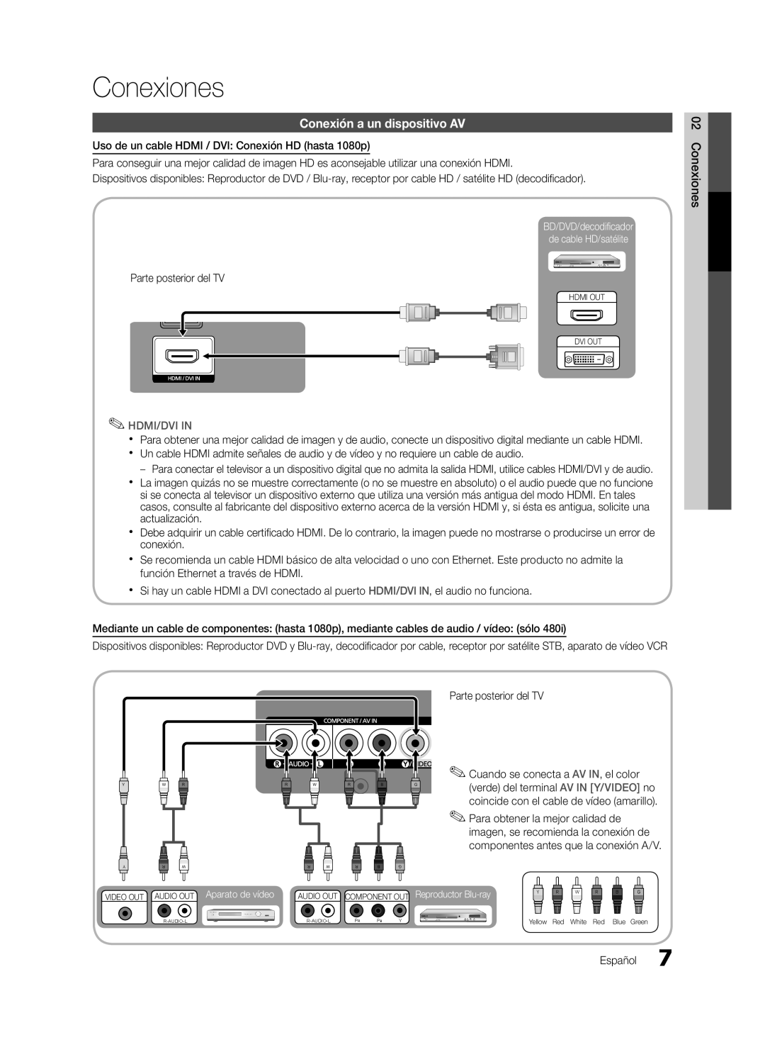 Samsung UN19D4003, UN22D5003 user manual Conexiones, Conexión a un dispositivo AV 