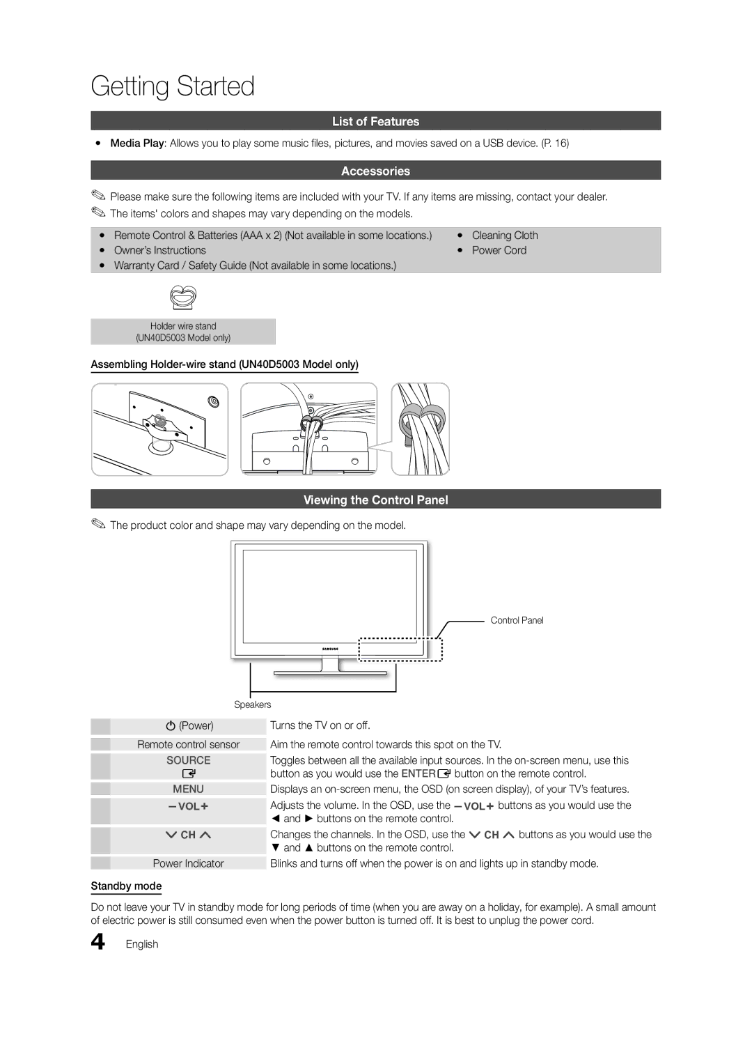 Samsung UN19D4003, UN22D5003 user manual Getting Started, List of Features, Accessories, Viewing the Control Panel 