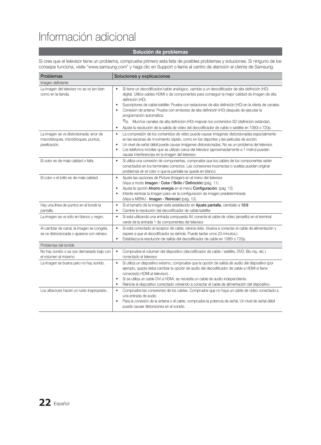 Samsung UN22D5003, UN19D4003 user manual Solución de problemas, Problemas Soluciones y explicaciones 