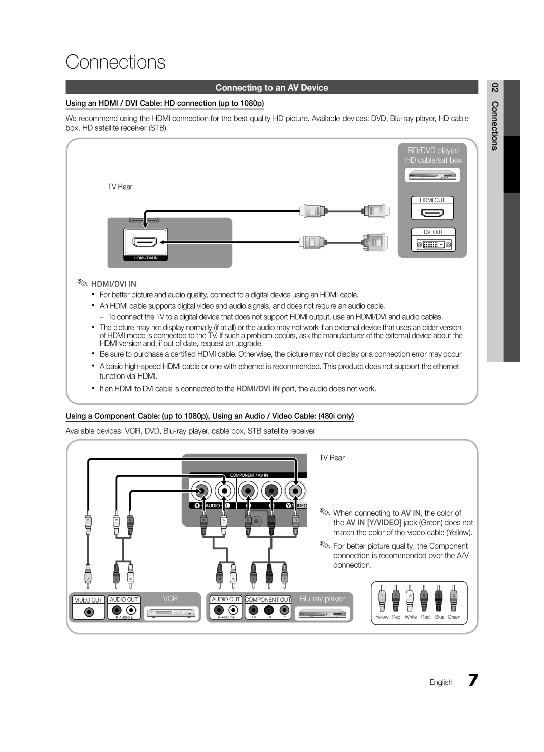 Samsung UN22D5003, UN19D4003 Connections, Connecting to an AV Device, TV Rear, Match the color of the video cable Yellow 