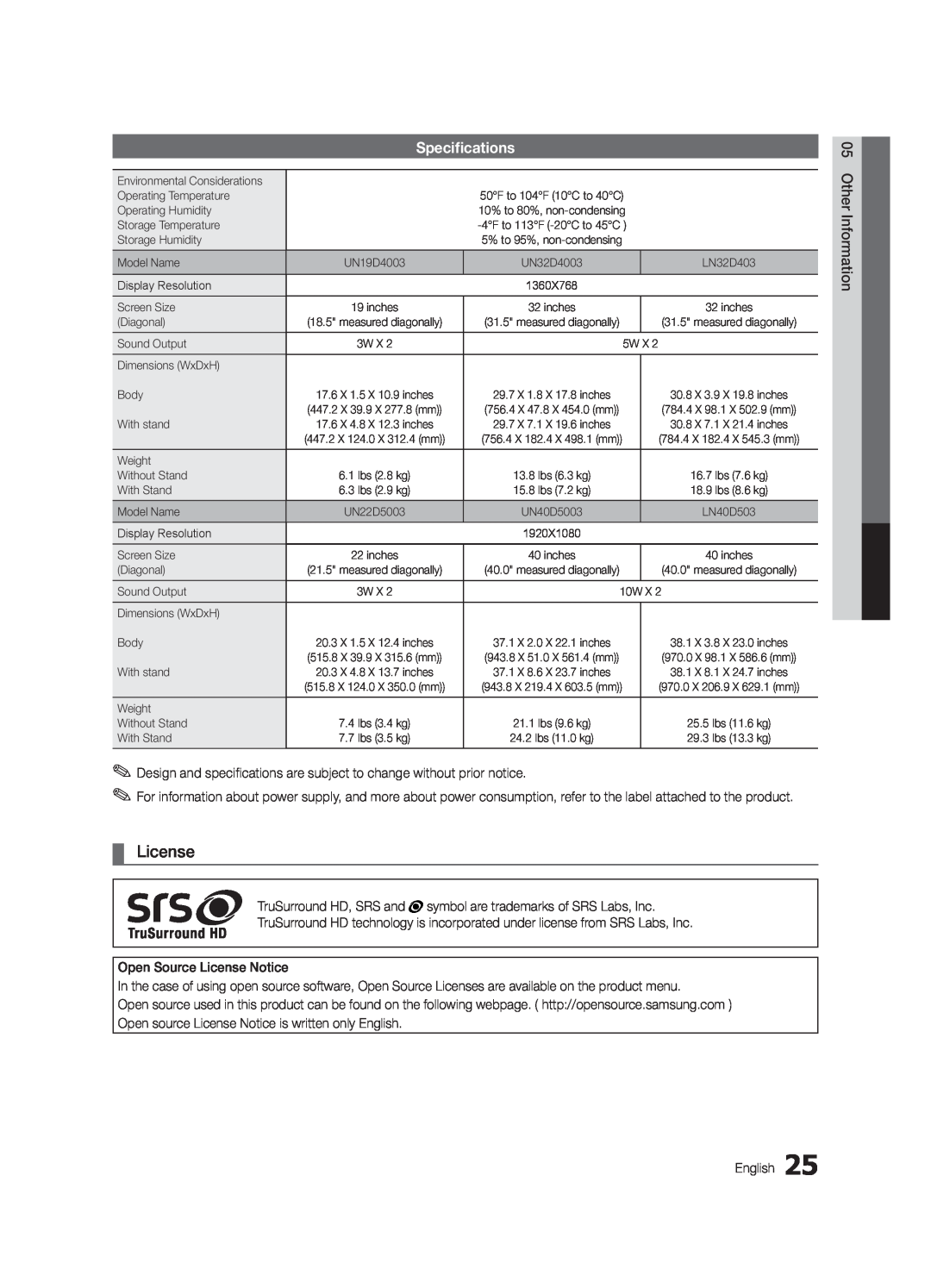 Samsung UN22D5003, UN19D4003 user manual License, Specifications 