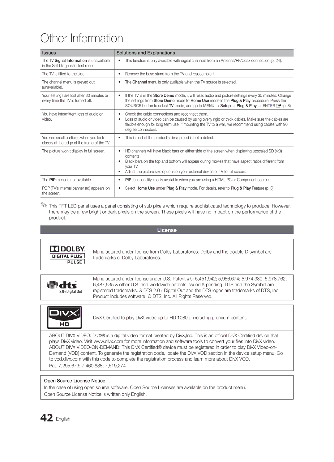 Samsung UN32C4000 user manual License 