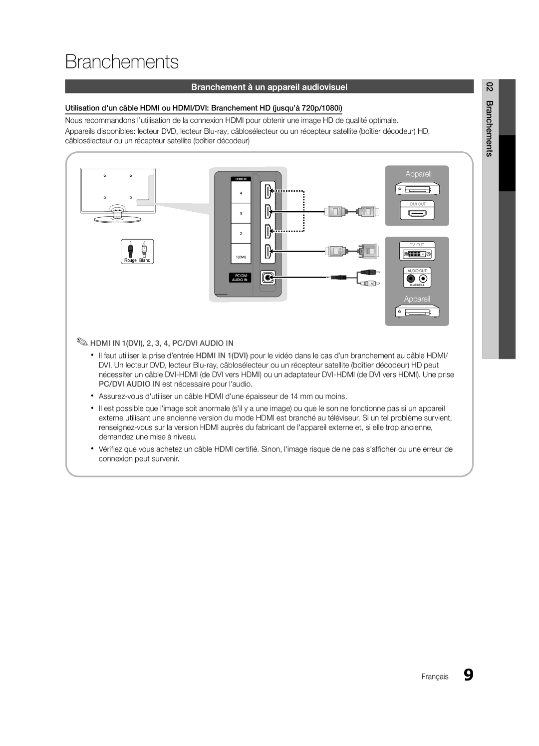 Samsung UN32C4000 user manual Branchements, Branchement à un appareil audiovisuel 