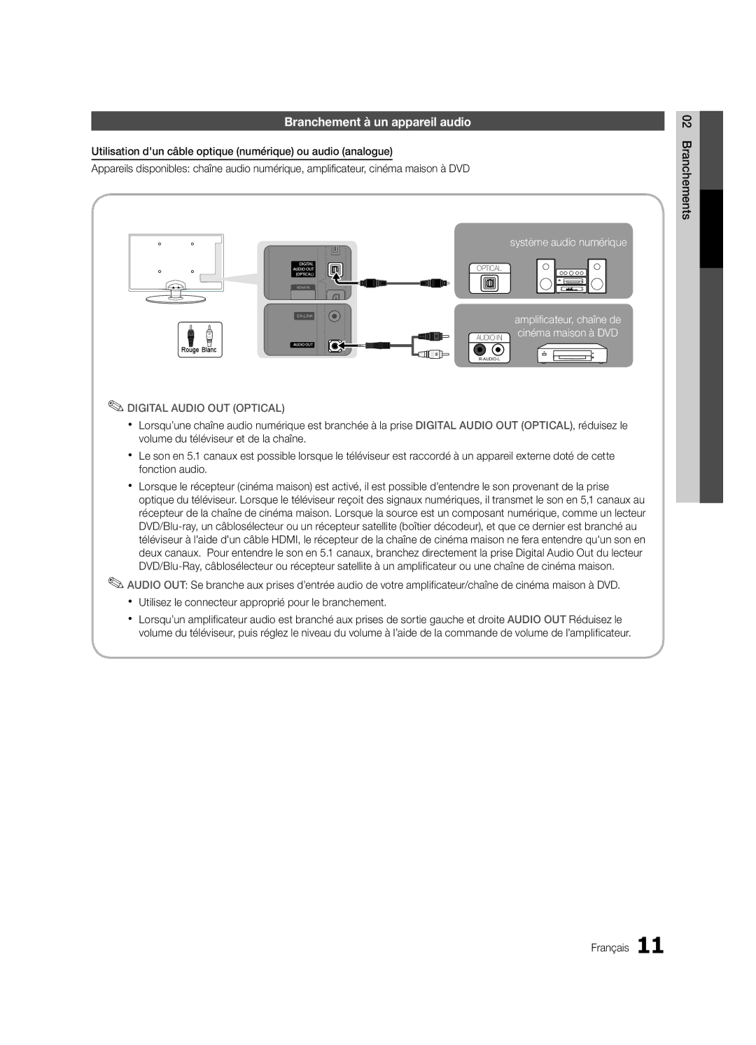 Samsung UN32C4000 user manual Branchement à un appareil audio 