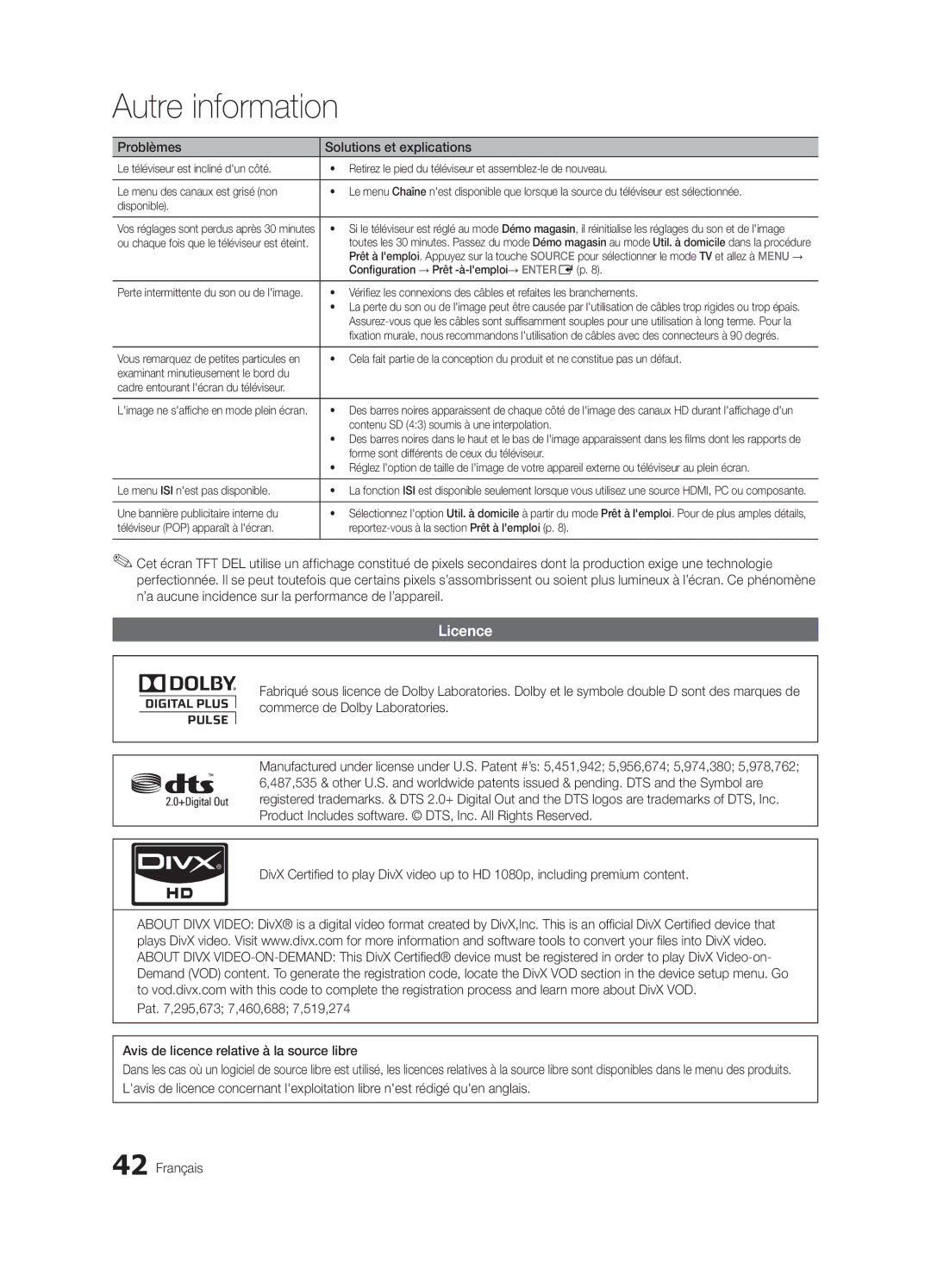 Samsung UN32C4000 user manual Licence, Configuration → Prêt -à-lemploi→ Enter Ep, Le menu ISI nest pas disponible 