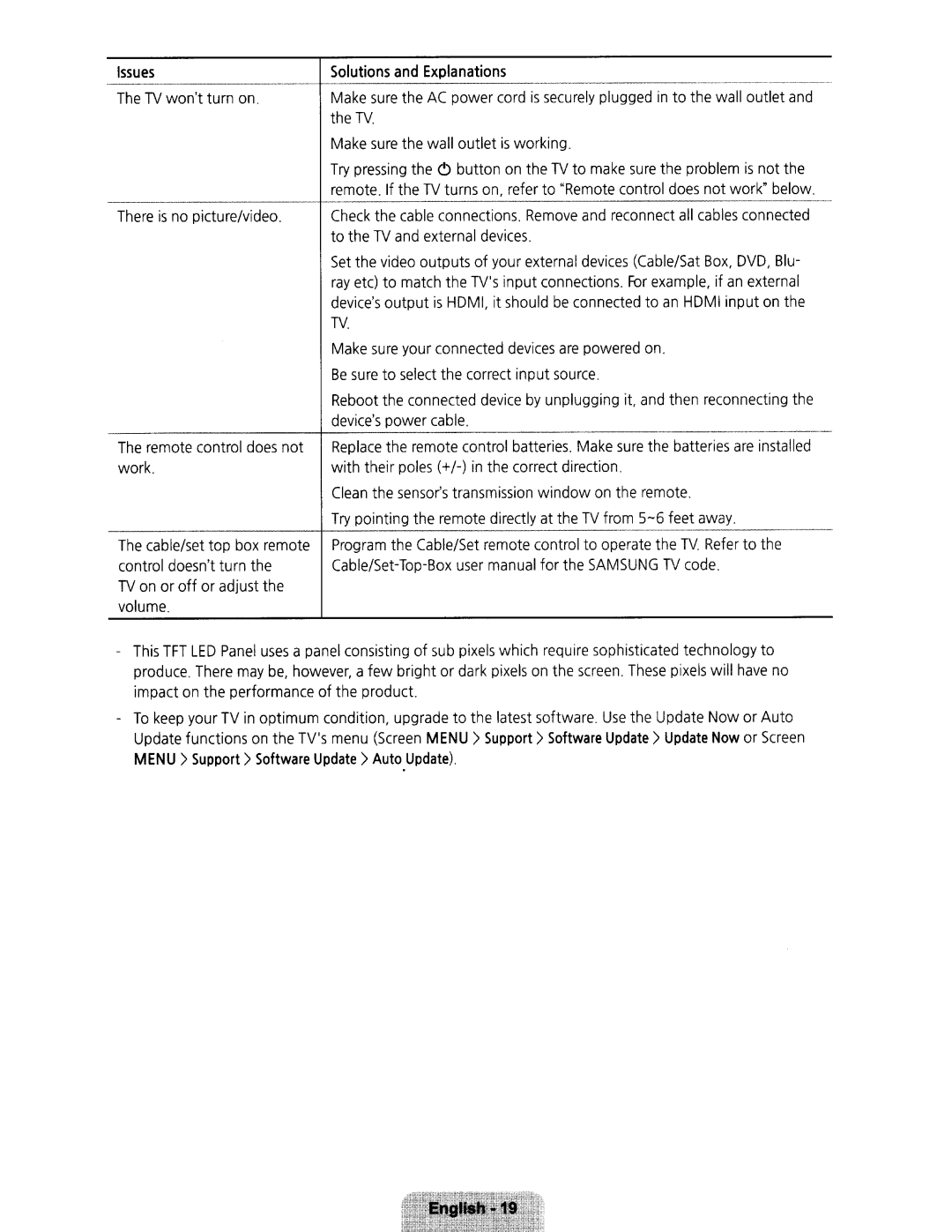 Samsung UN32H5203 user manual Menu Support Software Update Auto Update 