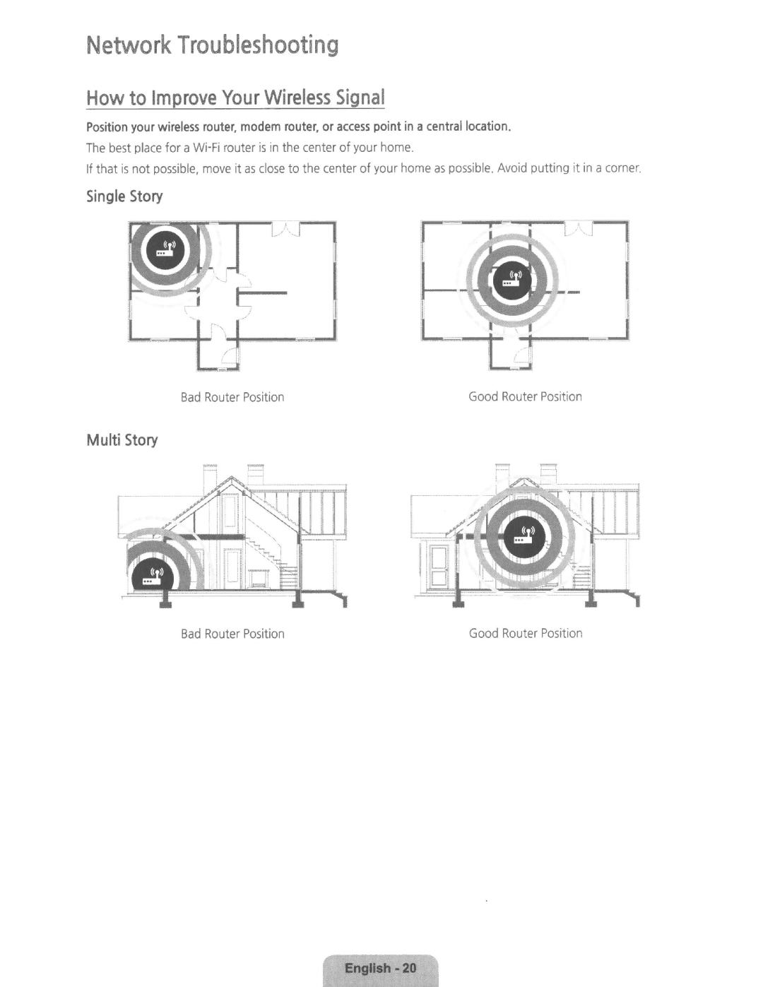 Samsung UN32H5203 user manual Signal, Multi Story 