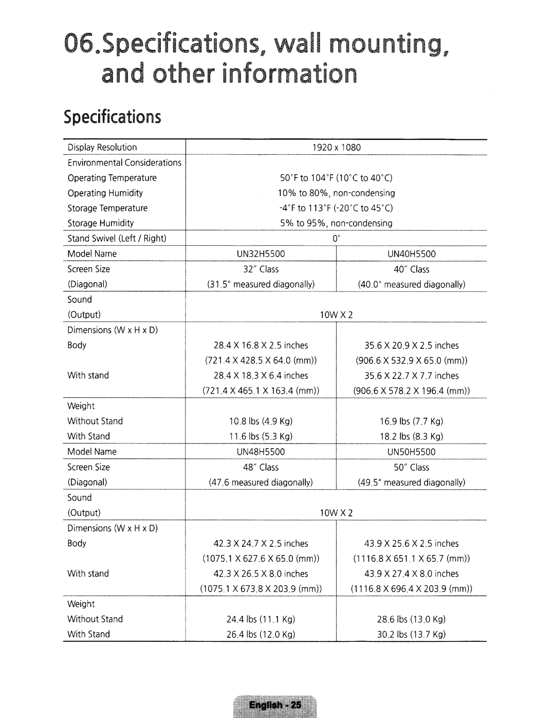 Samsung UN32H5203 user manual 06eSpecificationsg wall mountingg and other information 