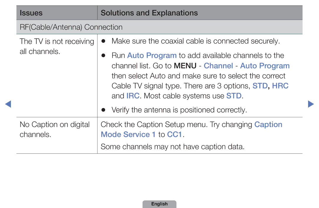 Samsung UN32D5500RHXZA, UN40D5500RHXZA manual Mode Service 1 to CC1, Some channels may not have caption data 