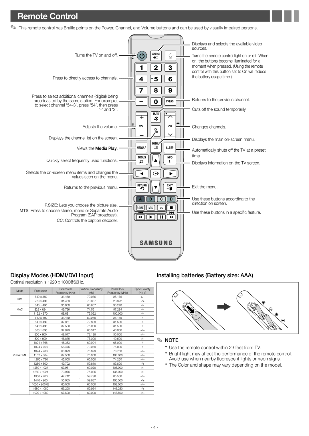 Samsung UN55EH6000, UN40EH6000 Remote Control, Display Modes HDMI/DVI Input, Installing batteries Battery size AAA 