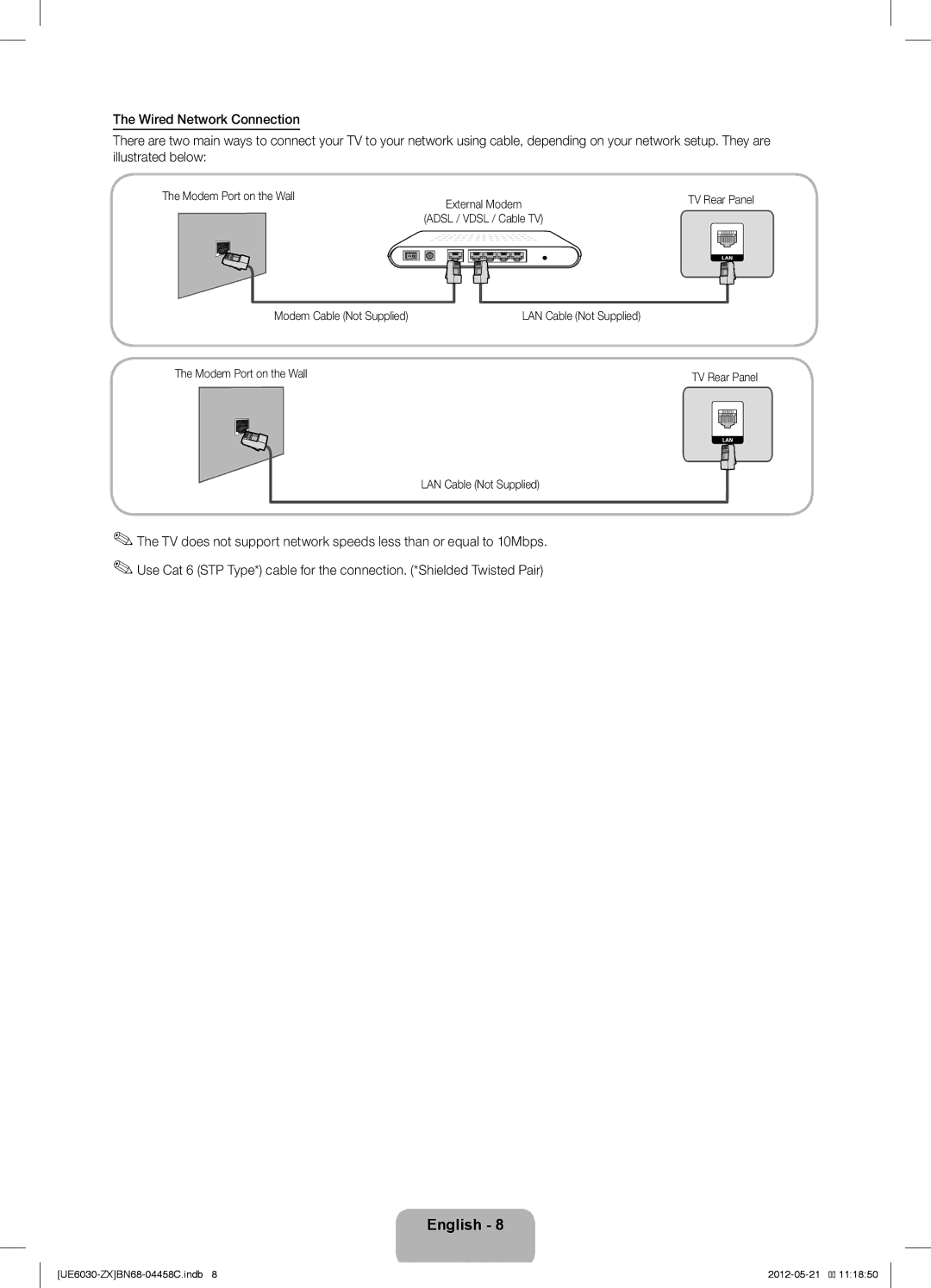 Samsung UN40EH6030 user manual Modem Port on the Wall 