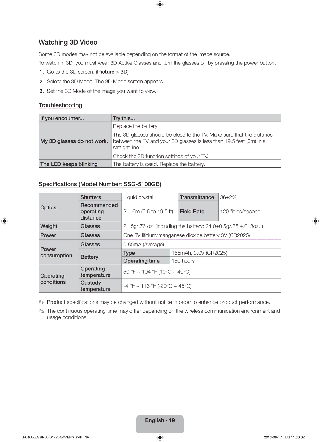 Samsung UN40F6400AF user manual Watching 3D Video, Troubleshooting, Speciﬁcations Model Number SSG-5100GB 