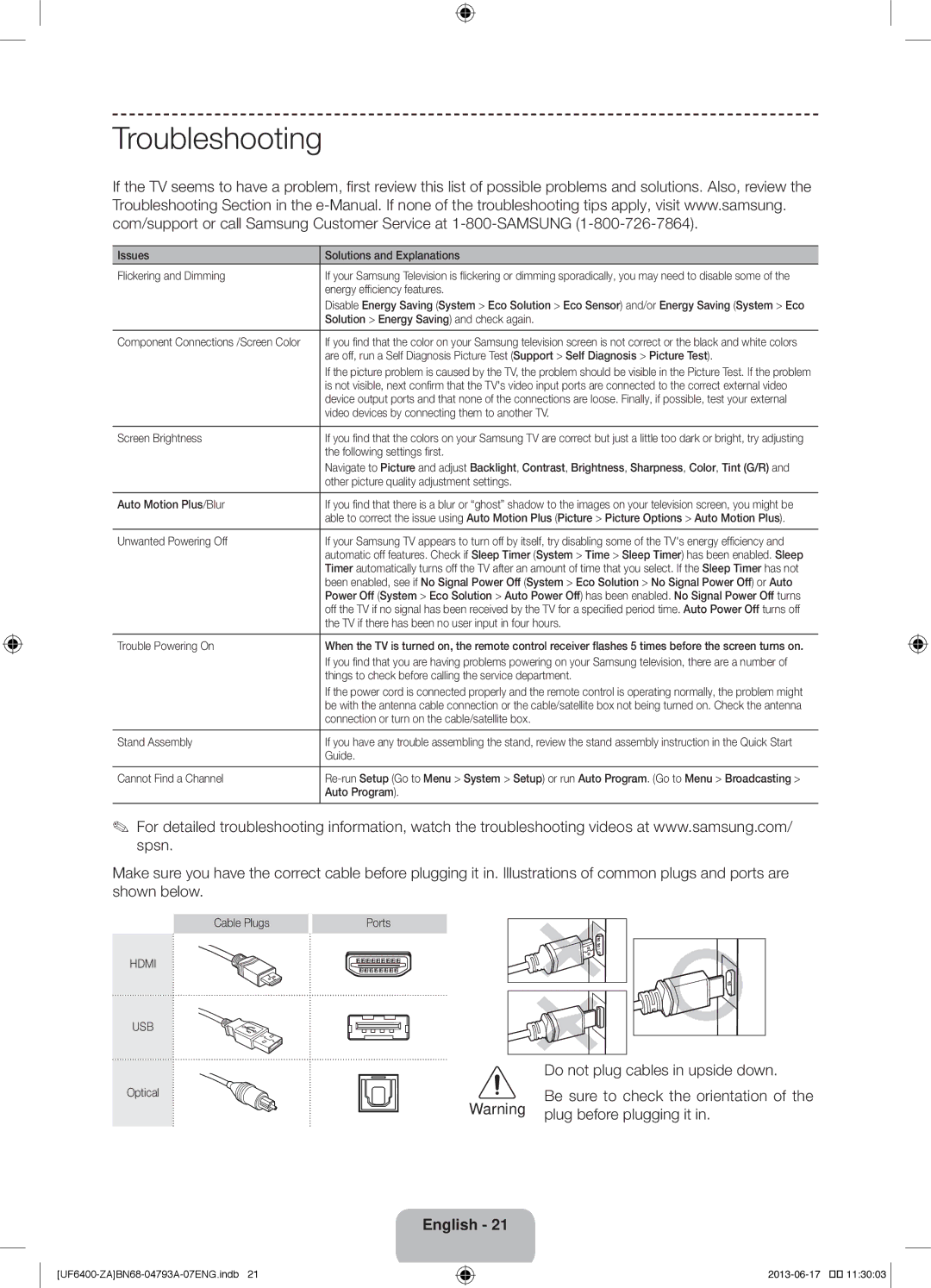 Samsung UN40F6400AF user manual Troubleshooting 