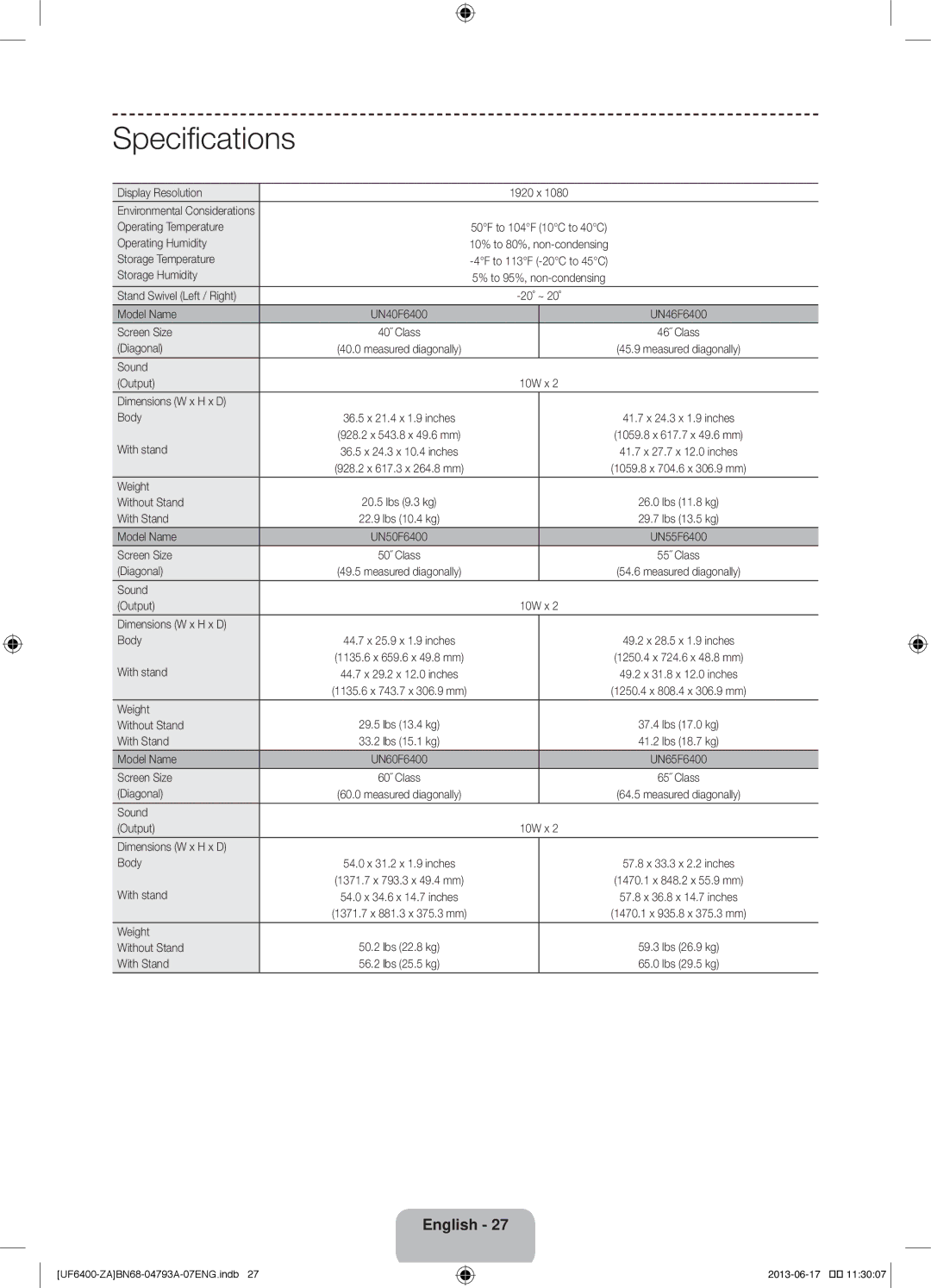 Samsung UN40F6400AF user manual Speciﬁcations 