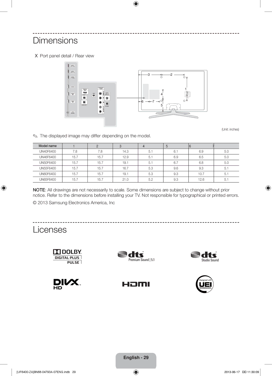 Samsung UN40F6400AF user manual Dimensions, Licenses, Unit inches Model name 