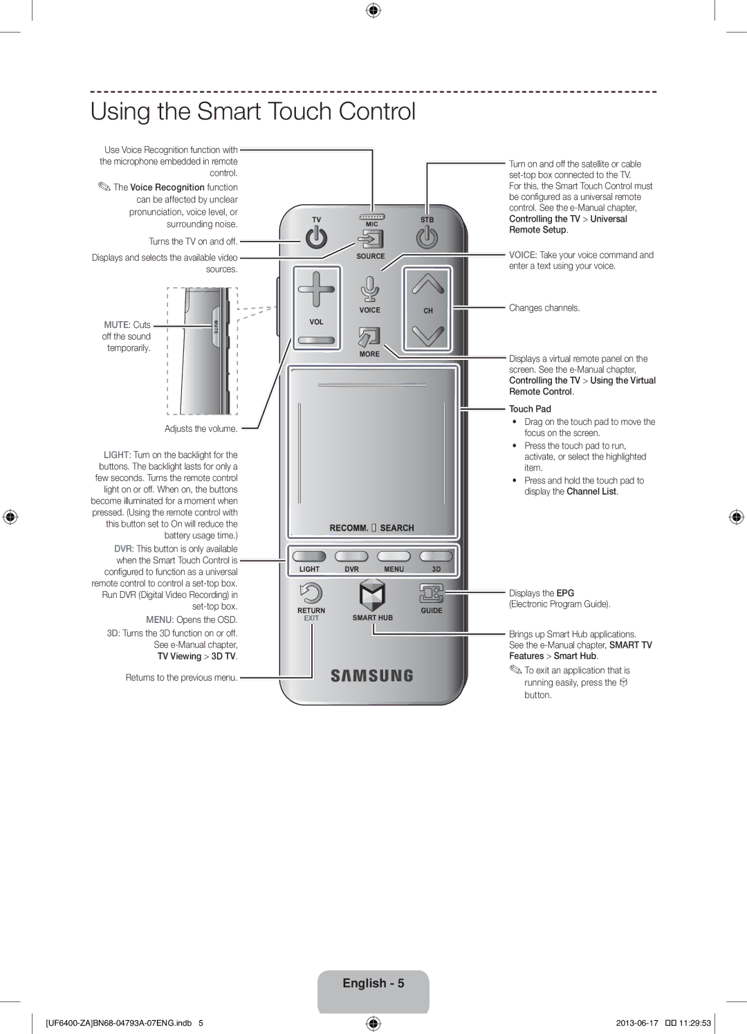 Samsung UN40F6400AF Using the Smart Touch Control, Turns the TV on and off, STBControlling the TV Universal Remote Setup 