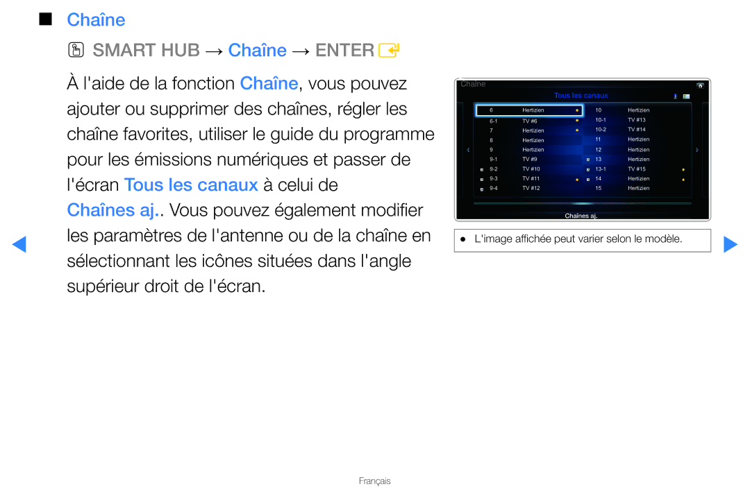 Samsung UN46D8000YFXZA manual OO Smart HUB → Chaîne → Entere 