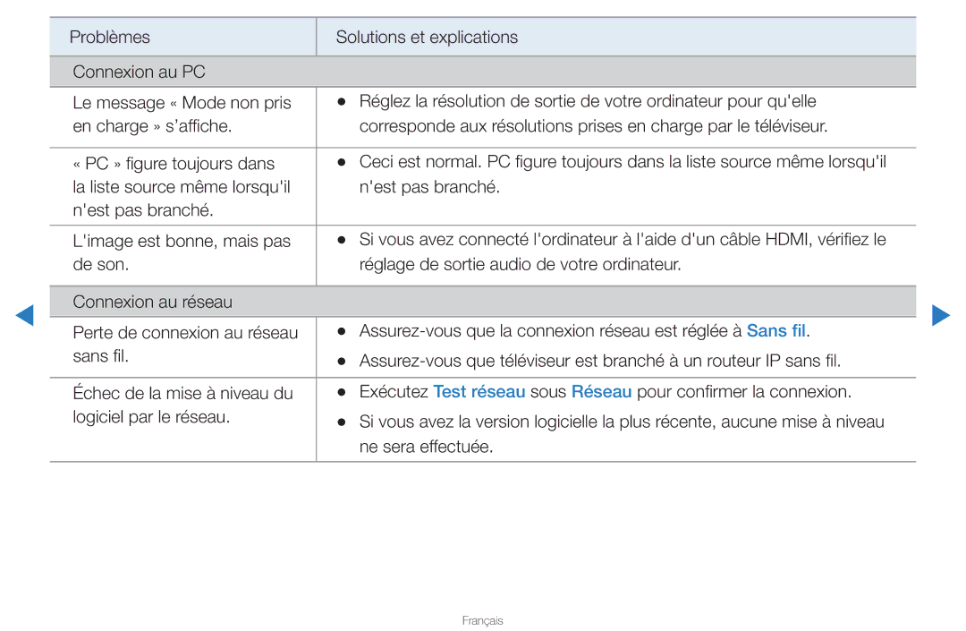 Samsung UN46D8000YFXZA manual Français 