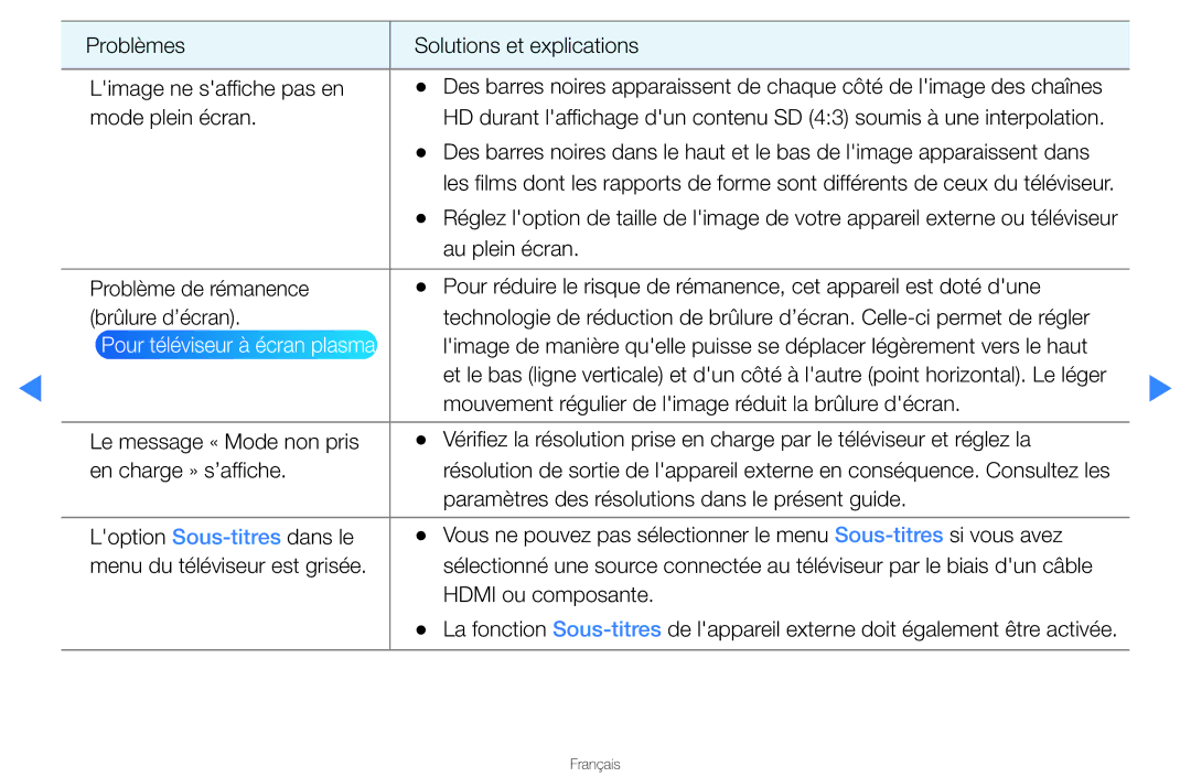 Samsung UN46D8000YFXZA manual Pour téléviseur à écran plasma 