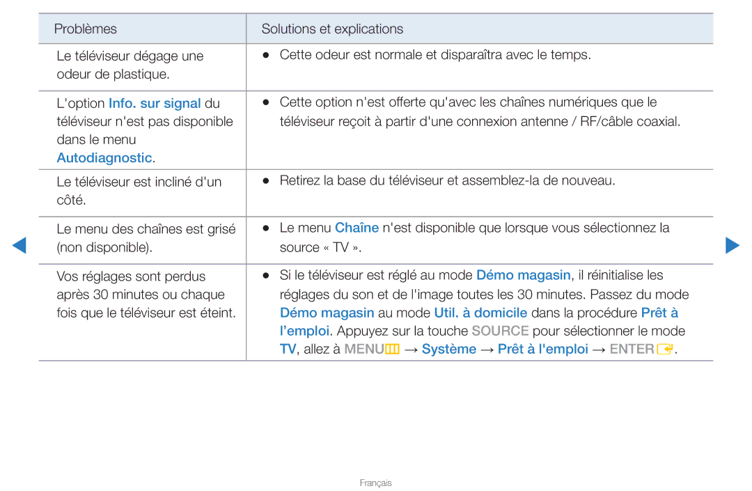 Samsung UN46D8000YFXZA manual Loption Info. sur signal du 