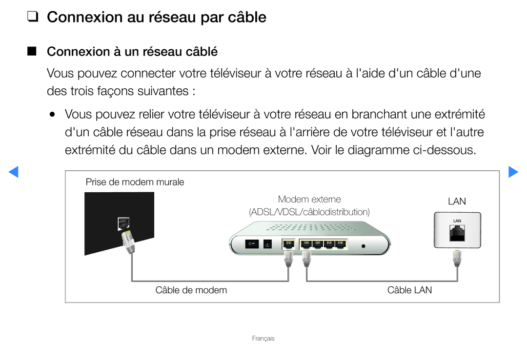 Samsung UN46D8000YFXZA manual Connexion au réseau par câble 