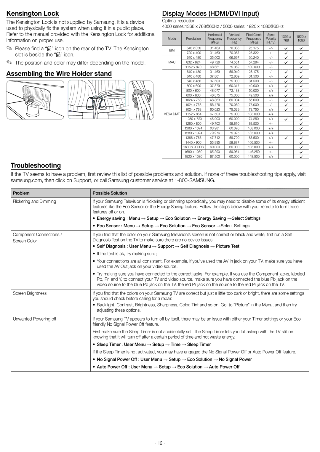 Samsung UN46EH5000 Kensington Lock, Assembling the Wire Holder stand, Display Modes HDMI/DVI Input, Troubleshooting 