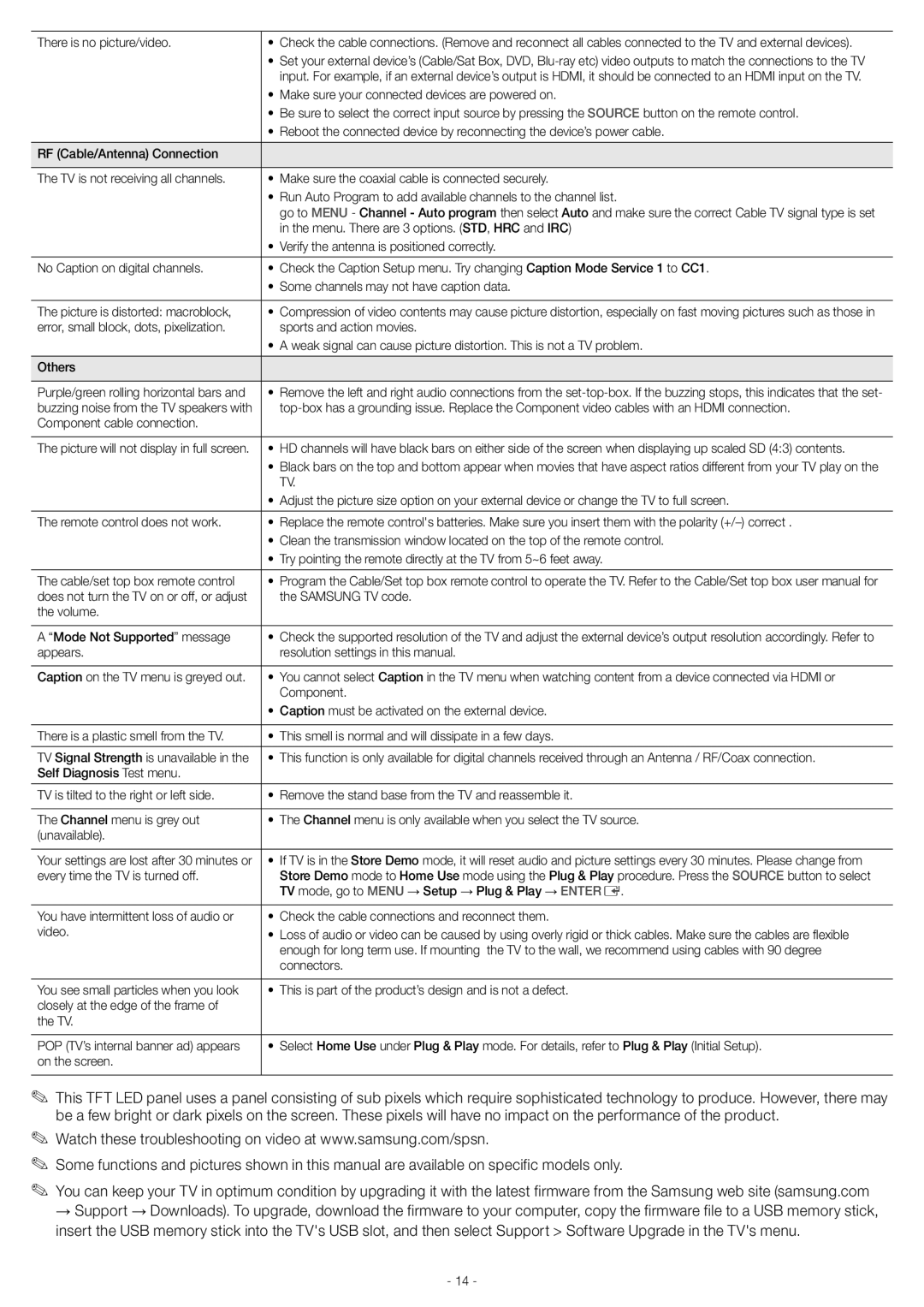 Samsung UN46EH5000 user manual 