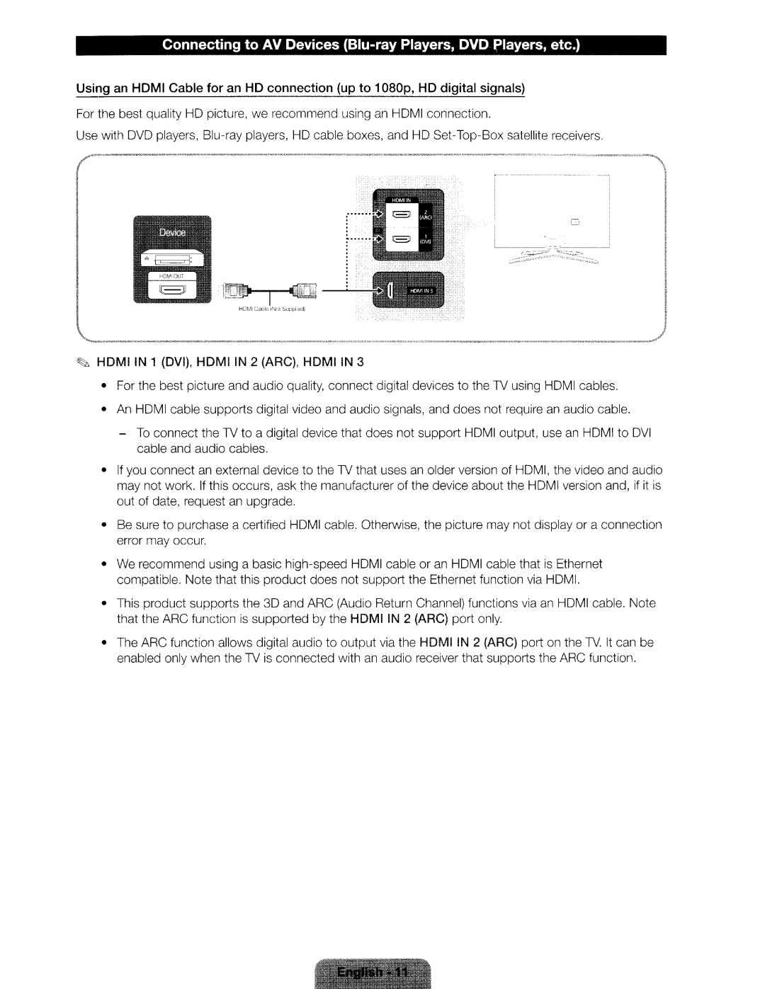 Samsung UN46ES6580 Connecting to AV Devices Biu-ray Players, DVD Players, etc, ~ Hdmiin 1 DVI, Hdmiin 2 ARC, Hdmiin 