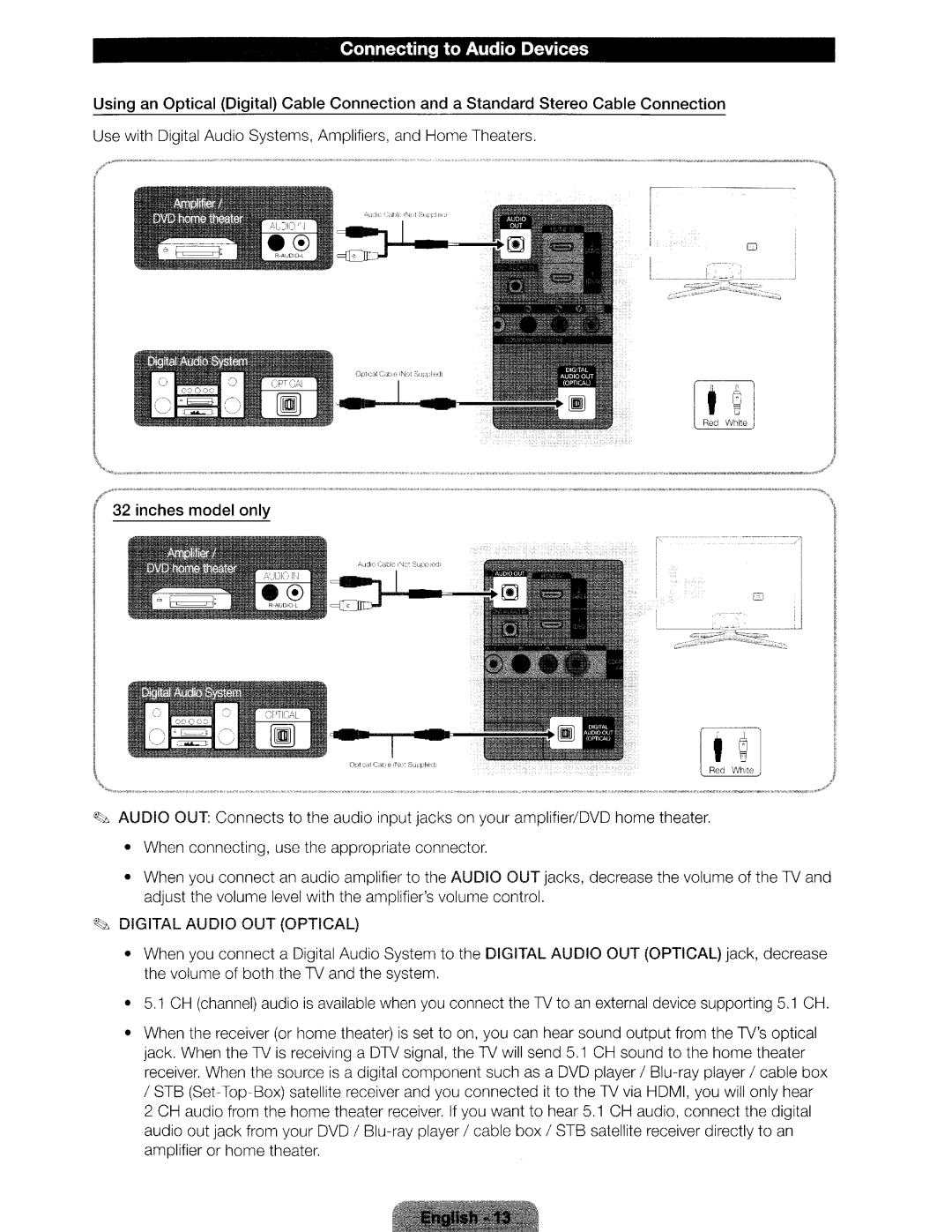 Samsung UN46ES6580 user manual Connecting to Audio Devices, ~ Digital Audio OUT Optical 