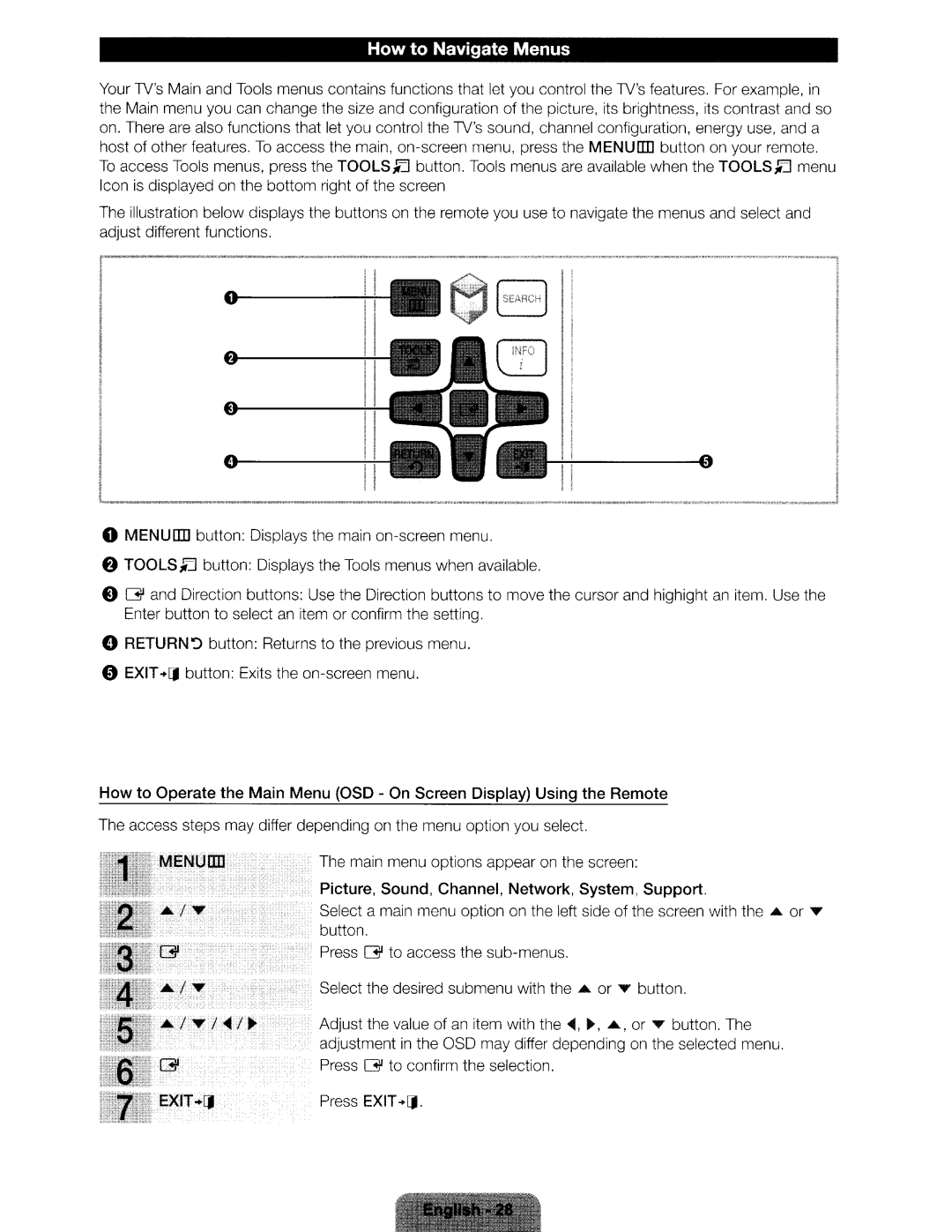 Samsung UN46ES6580 user manual How to Navigate Menus, Picture, Sound , Channel, Network, System , Support 