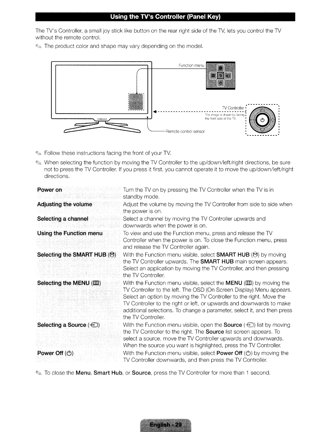 Samsung UN46ES6580 user manual Using the TVs Controller Panel Key 