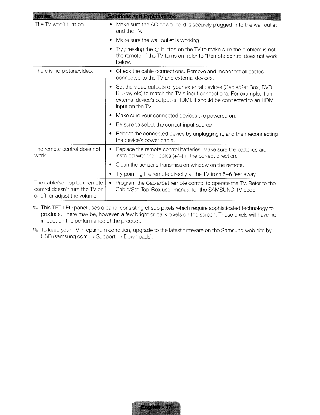 Samsung UN46ES6580 user manual 