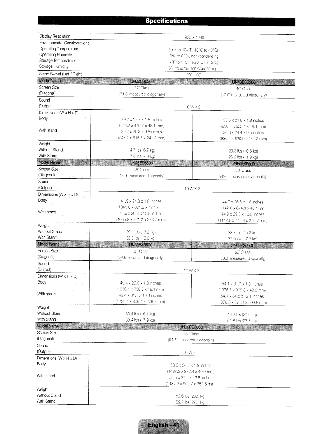 Samsung UN46ES6580 user manual Specifications 