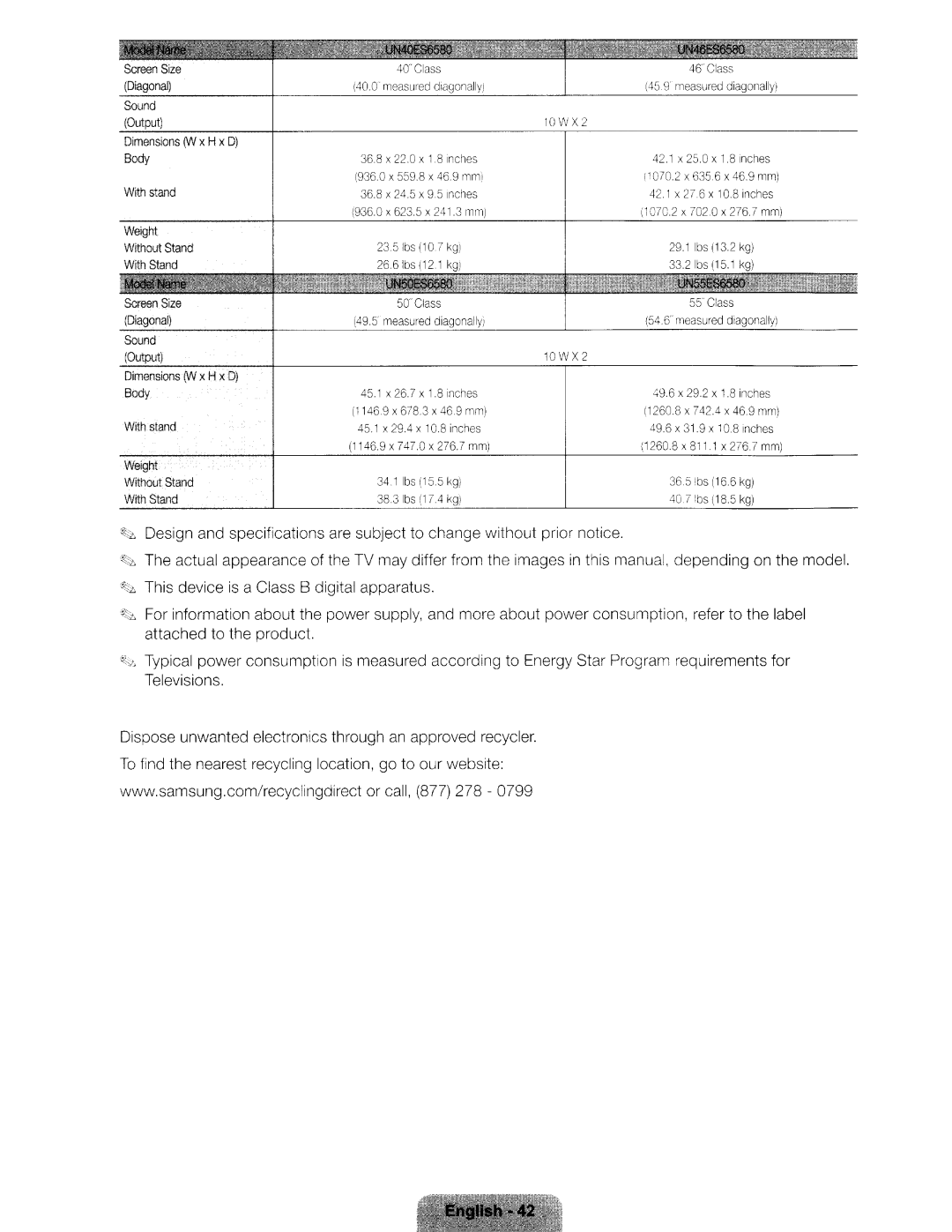 Samsung UN46ES6580 user manual Body 