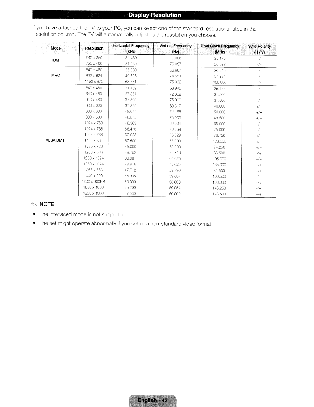 Samsung UN46ES6580 user manual Display Resolution, Mode 