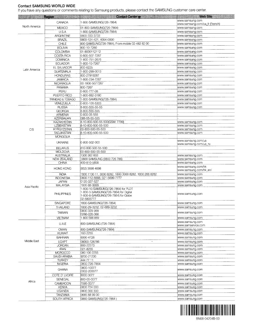 Samsung UN46ES6580 user manual Contact Samsung World Wide 