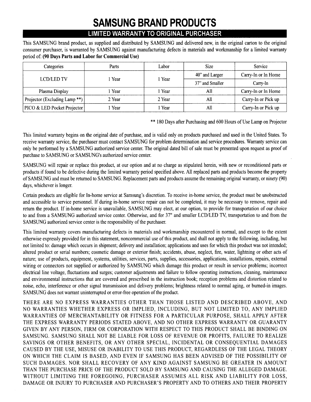 Samsung UN46ES6580 user manual Samsung Brand Products 