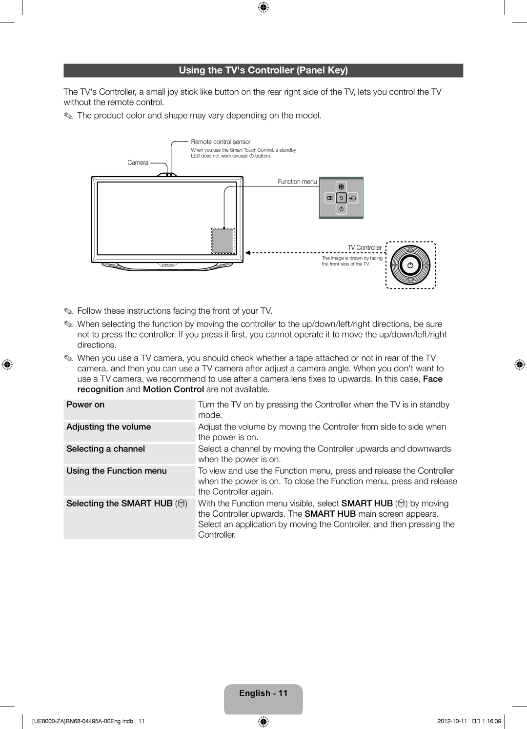 Samsung UN46ES8000 user manual Using the TVs Controller Panel Key 