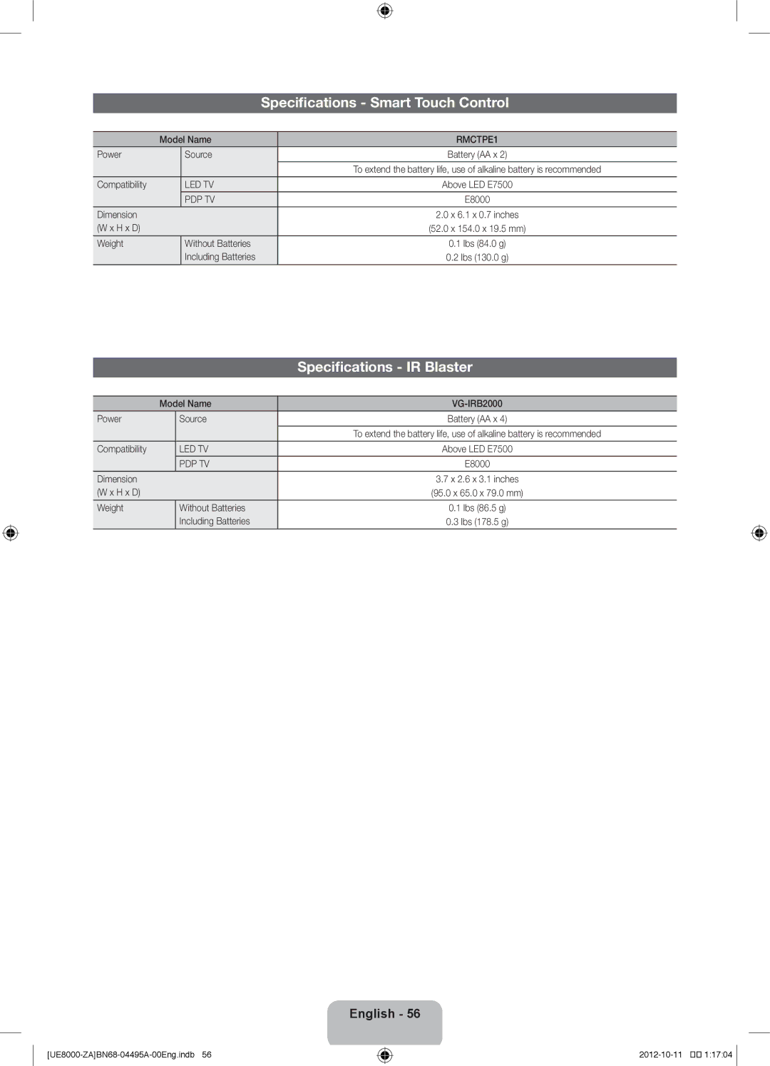 Samsung UN46ES8000 user manual Specifications Smart Touch Control, Specifications IR Blaster 