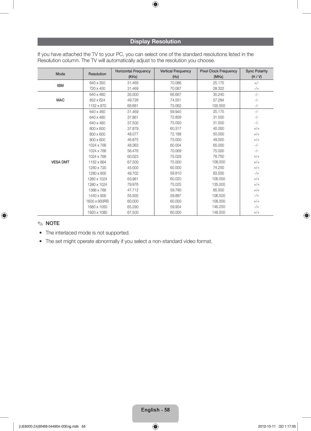 Samsung UN46ES8000 user manual Display Resolution, Sync Polarity 