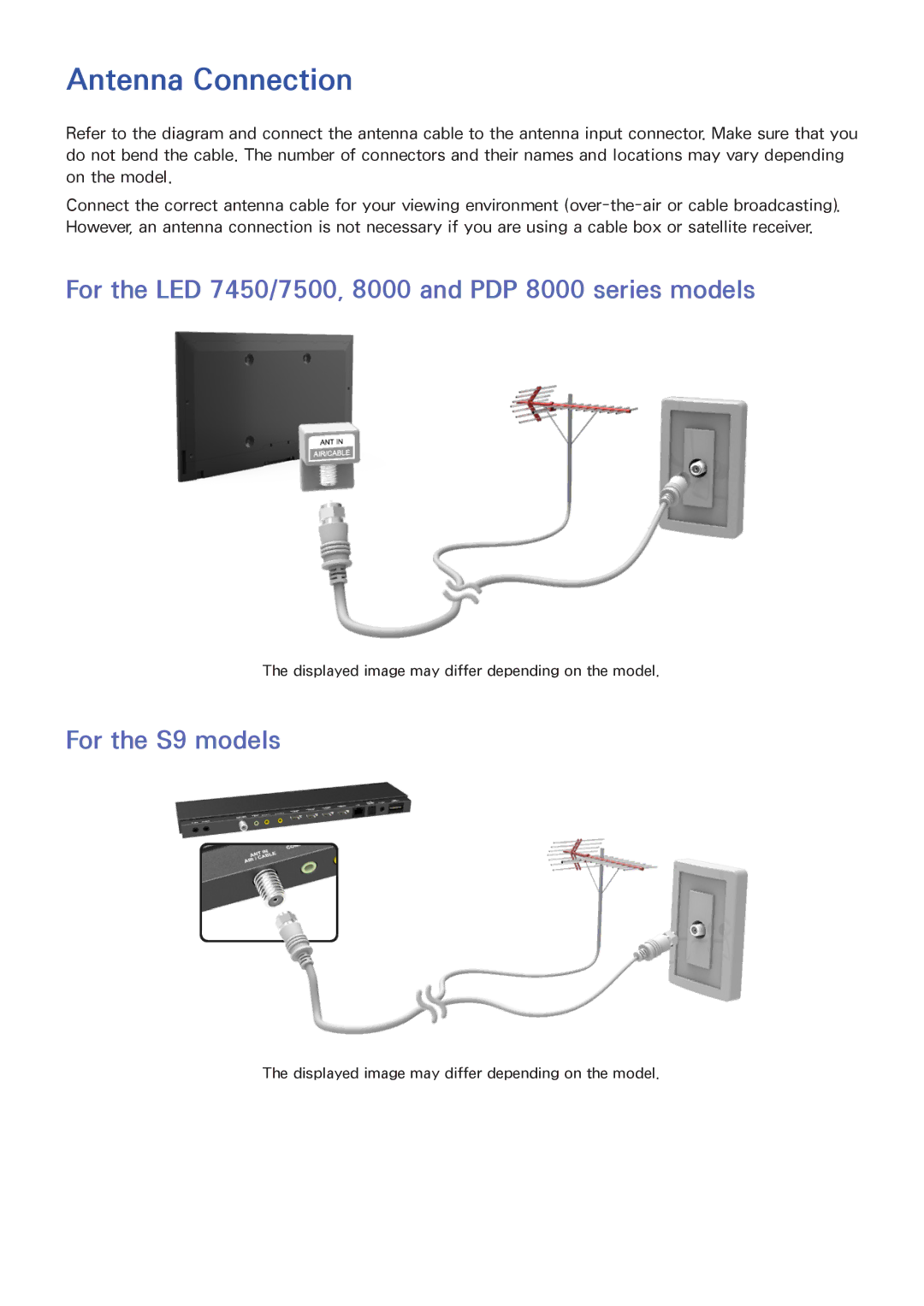 Samsung UN46F8000BF manual Antenna Connection, For the LED 7450/7500, 8000 and PDP 8000 series models, For the S9 models 