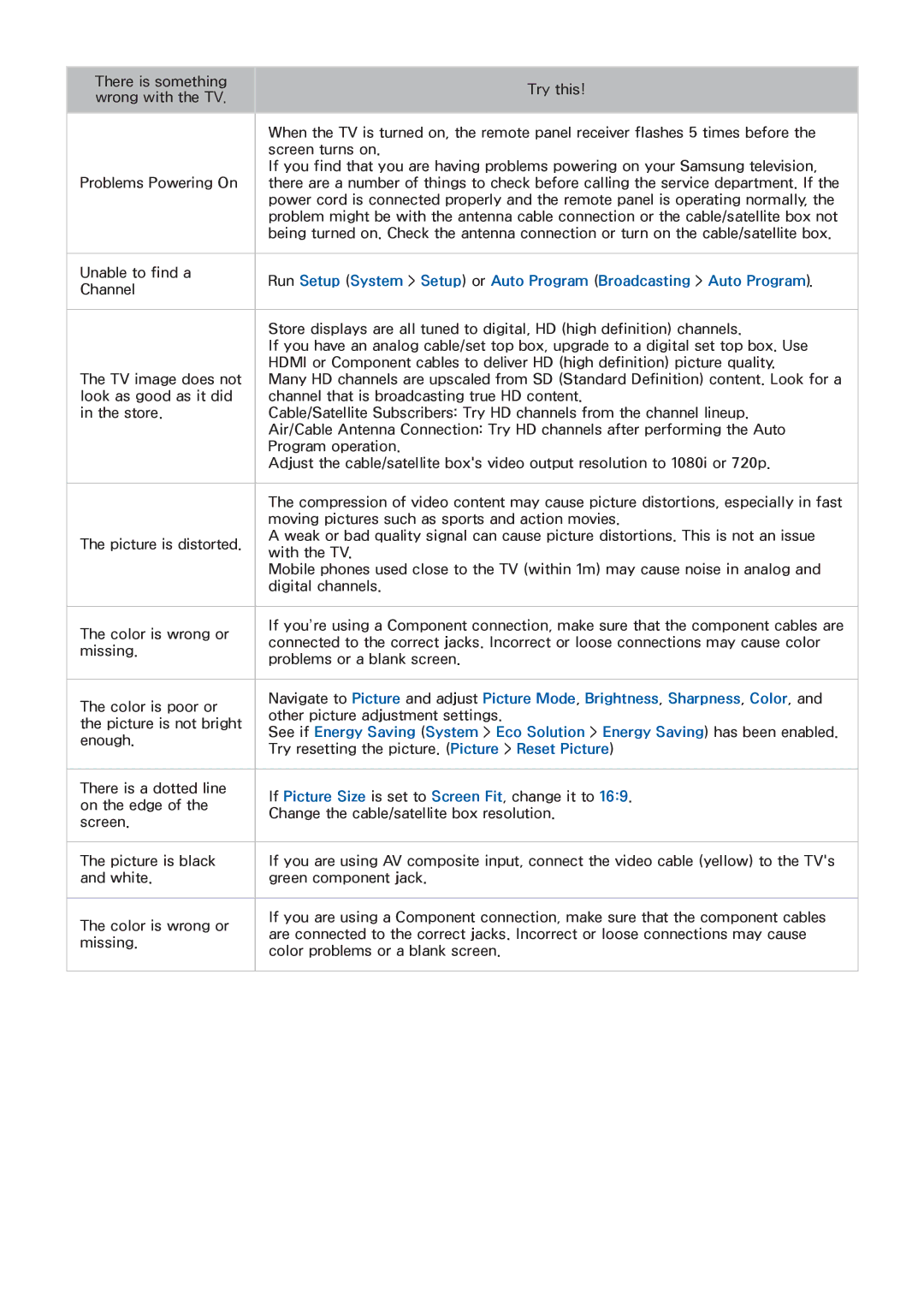 Samsung UN46F8000BF manual Channel 