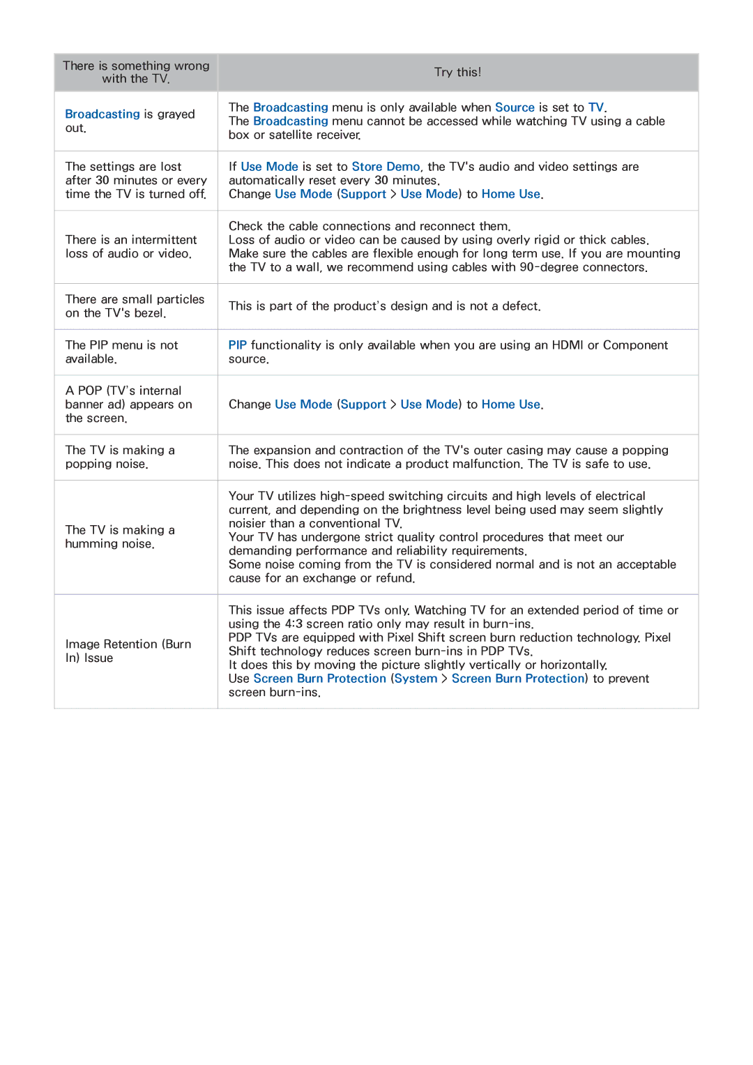 Samsung UN46F8000BF manual Broadcasting is grayed 