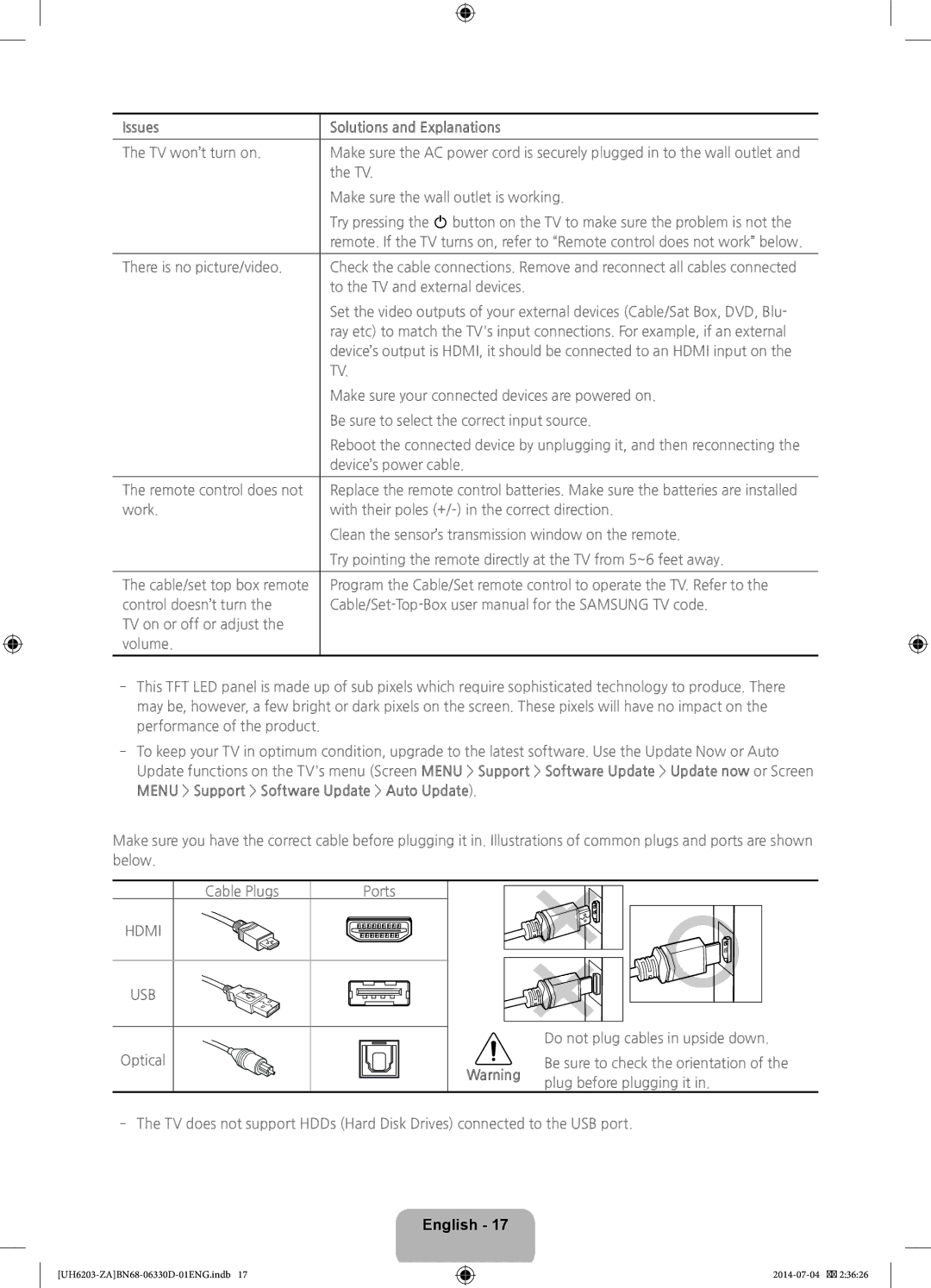 Samsung UN46H5203 user manual Hdmi USB 