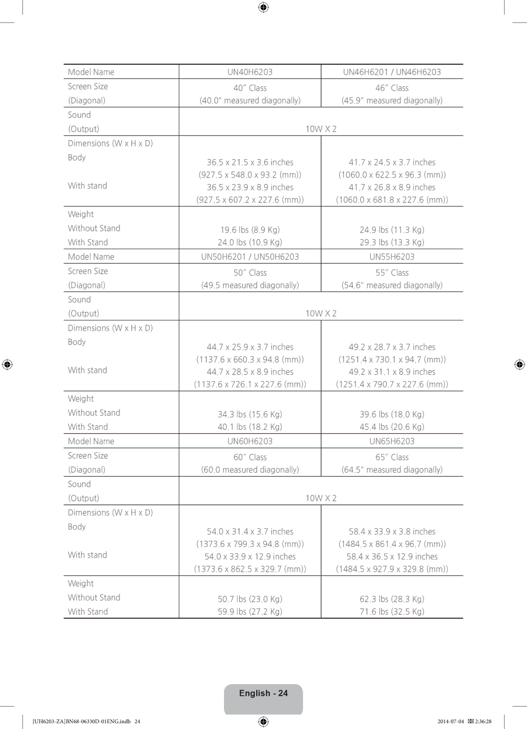 Samsung UN46H5203 user manual 55˝ Class 