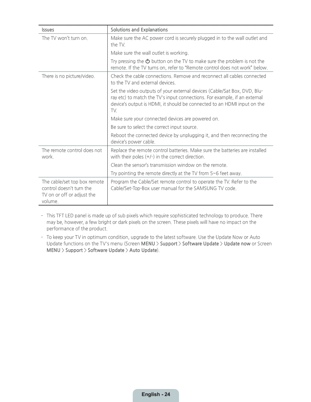 Samsung UN46H7150 manual To the TV and external devices 