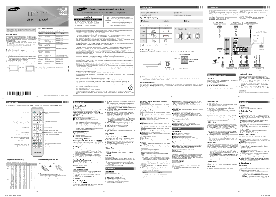 Samsung UN46F5000 user manual Accessories, Input Cables Sold Separately, Still image warning, TV Controller Panel Key 